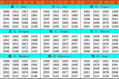 1963年五行|1963年属相是什么 1963年出生是什么命